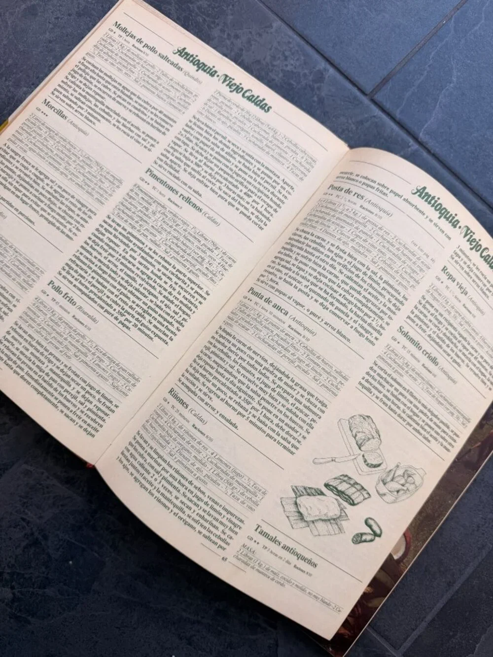 La Cocina Colombiana Gran Libro De Vintage Cookbook
